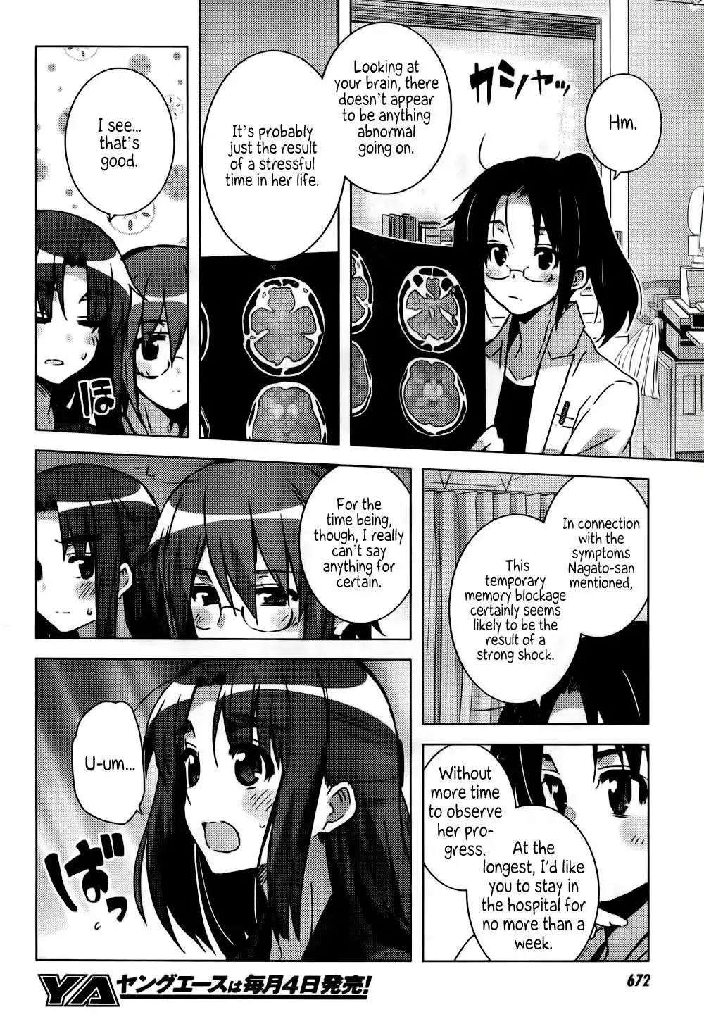 Nagato Yuki-chan No Shoushitsu Chapter 28 6